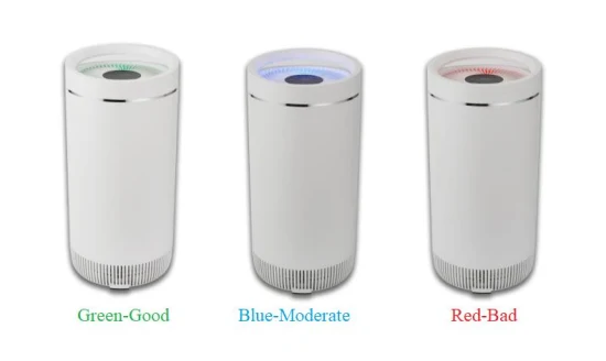 Vero filtro HEPA, sistema di purificazione dell'aria, collettore di polveri, purificatore d'aria per fumo ambientale, purificatore d'aria domestico Cadr 320
