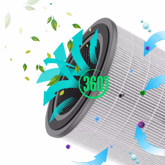 Olansi A6 Produttore di purificatori d'aria portatili 460cadr H13 HEPA Purificatore d'aria per ambienti Anioni Deodorante con luce UV per la scuola domestica