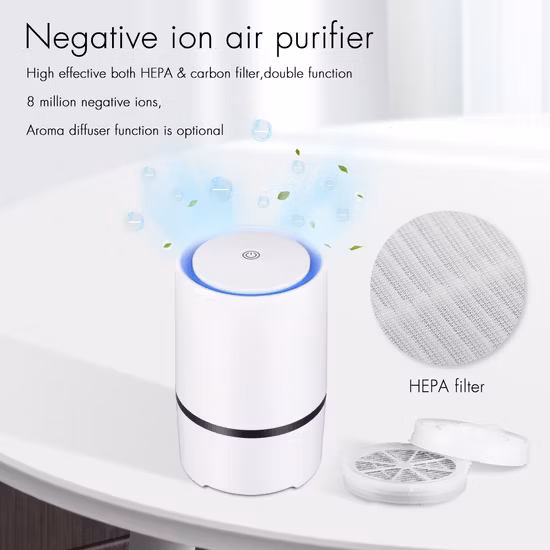 Purificatore d'aria ionizzatore intelligente per grandi stanze della casa, con vero filtro HEPA H11 e sensore di qualità dell'aria Pm2,5